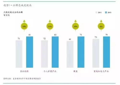 數字文創賦能，實現旅游景區文化IP商品的價值飛躍